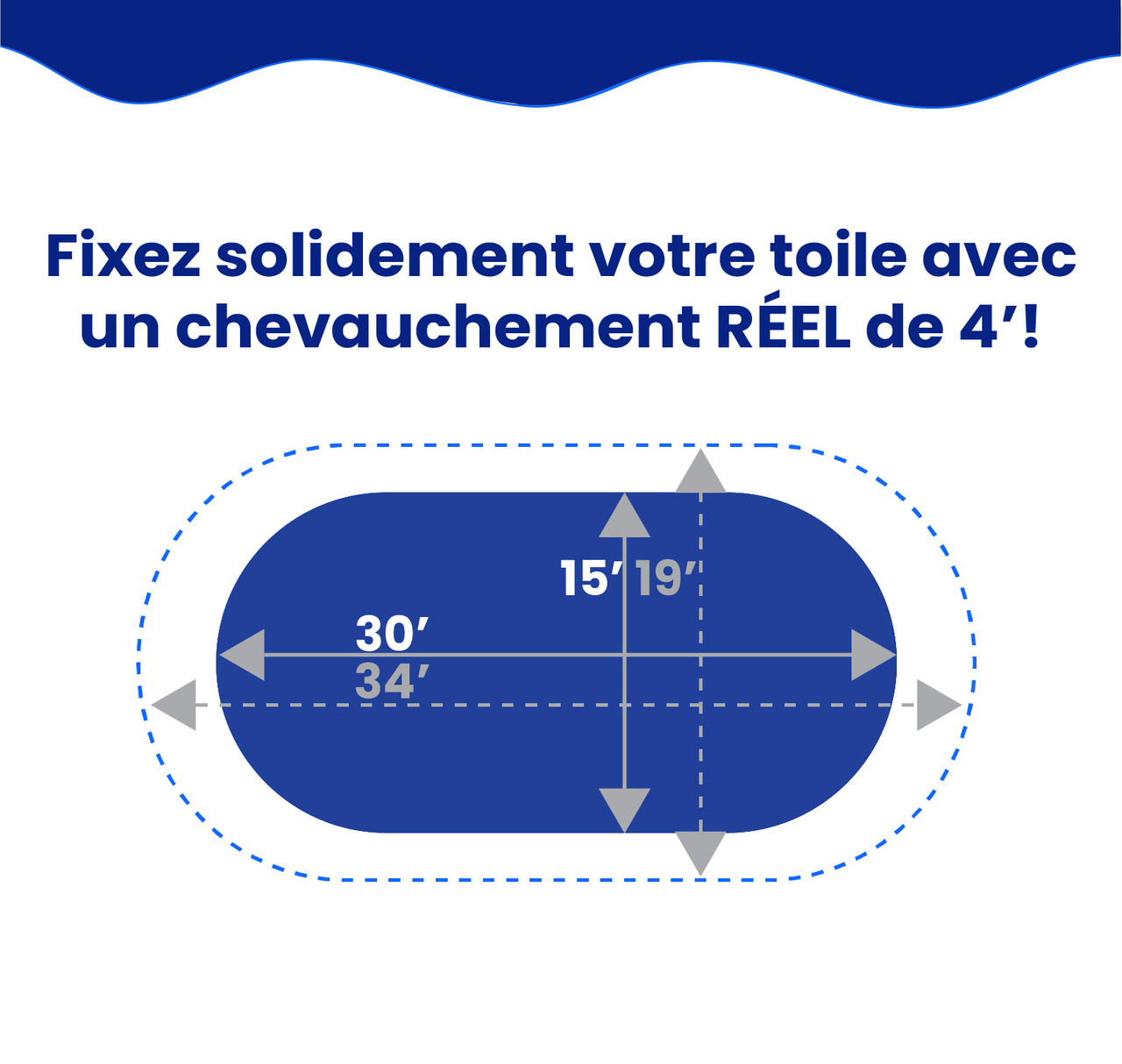 Toile d’hiver ovale Elite Pro-Shield de 15'x 30' pour piscine hors terre