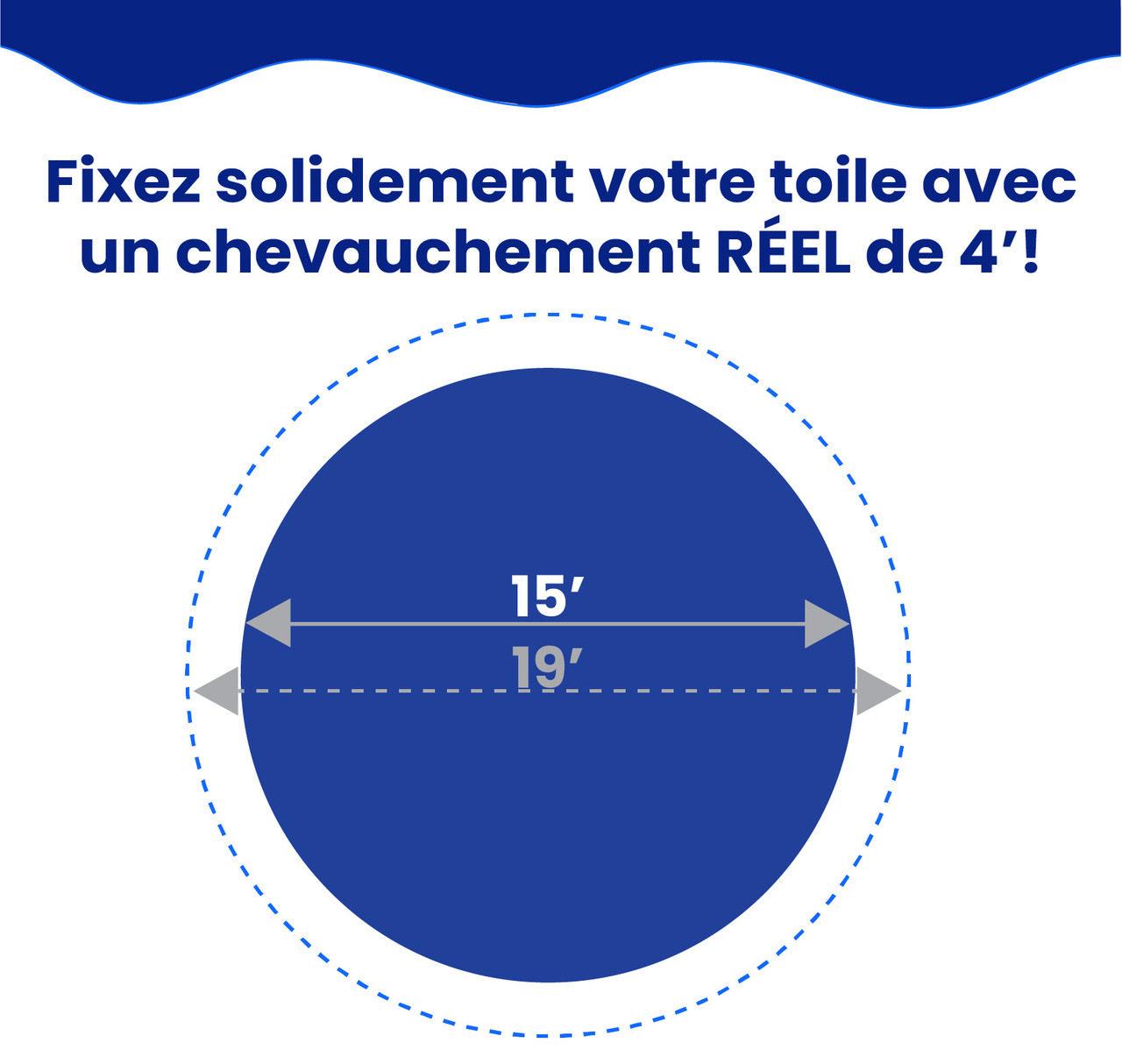 Toile d’hiver ronde Elite Pro-Shield de 15' pour piscine hors terre