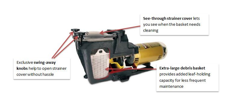 Hayward 1.5 HP 2 SP 230 V Super Pump With Switch