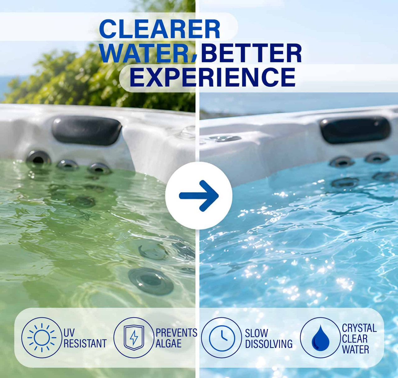 Chlorine Stabilizing 1" Mini Pucks
