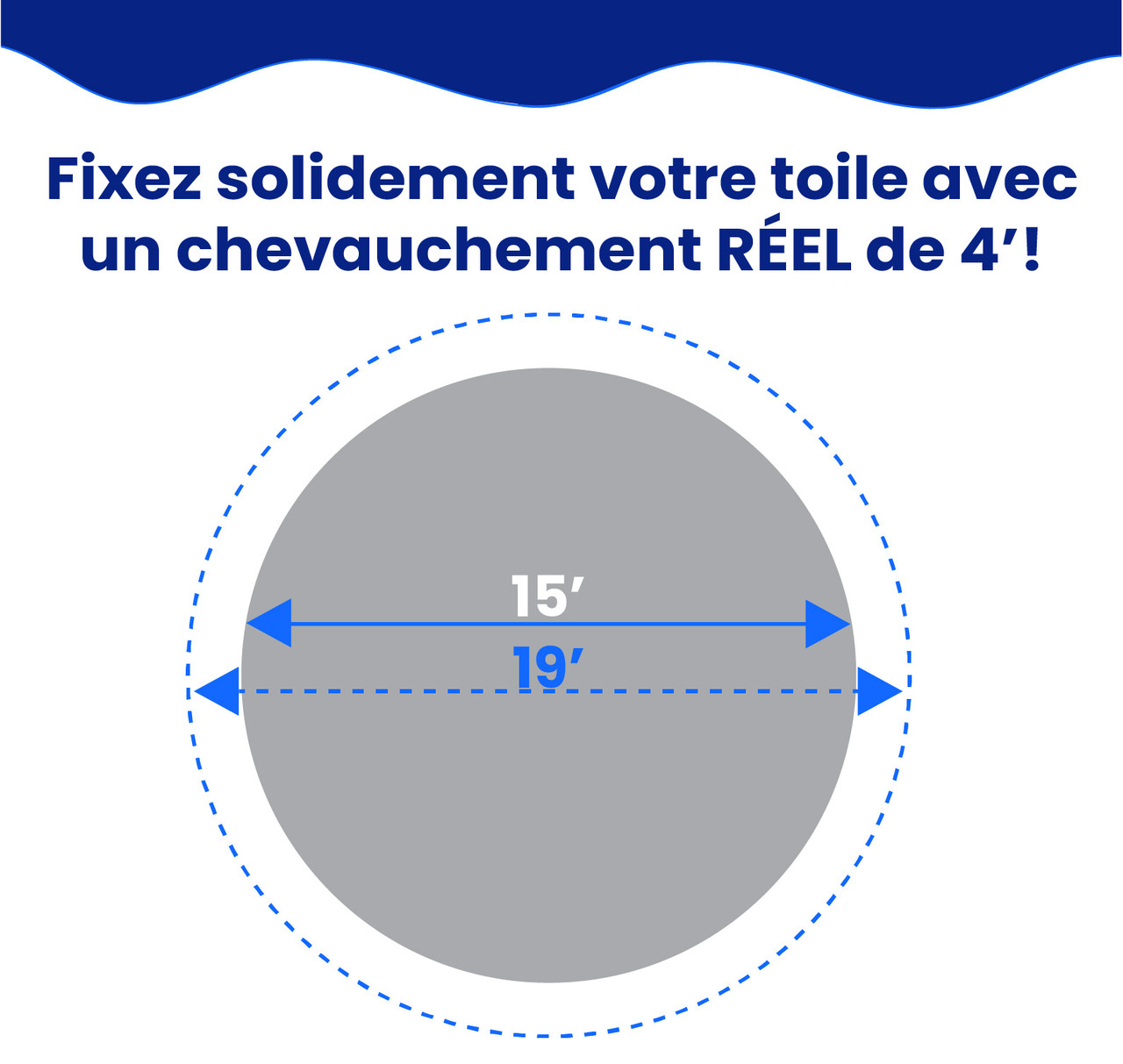 Toile d’hiver ronde Platinum Pro-Shield de 15' pour piscine hors terre