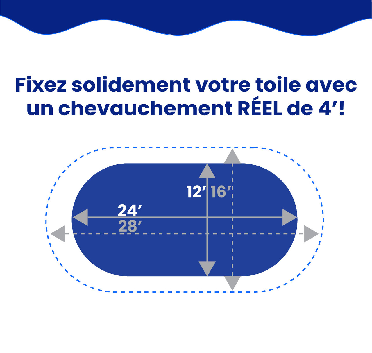 Toile d’hiver ovale Elite Pro-Shield de 12'x 24' pour piscine hors terre