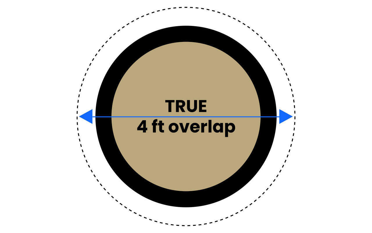 18' Premium Tan Round Winter Above-Ground Pool Cover