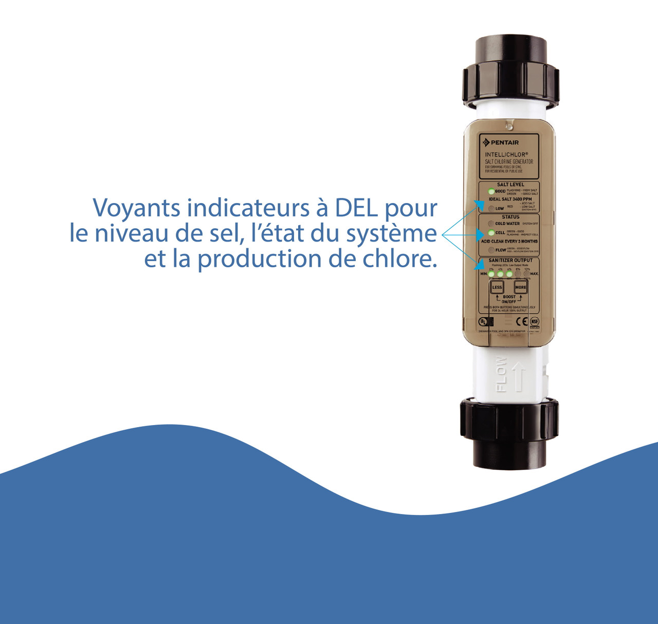 Générateur au sel Pentair IntelliChlor IC15 pour piscine hors terre (version canadienne) avec alimentation électrique