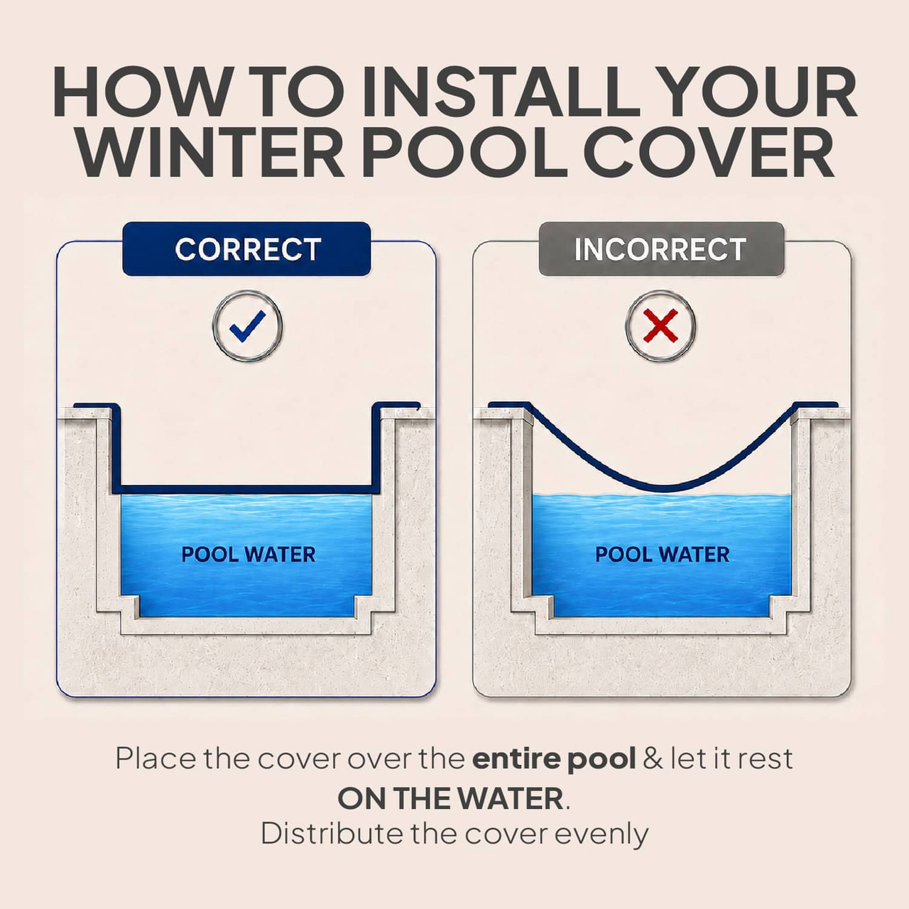 16'x32' Elite Pro-Shield Rectangle Winter Pool Cover