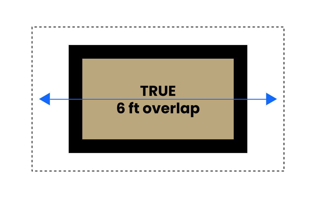 16'x32' Premium Tan Rectangular Winter In-Ground Pool Cover