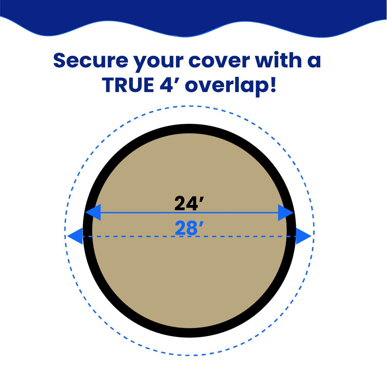 24' Premium Tan Round Winter Above-Ground Pool Cover