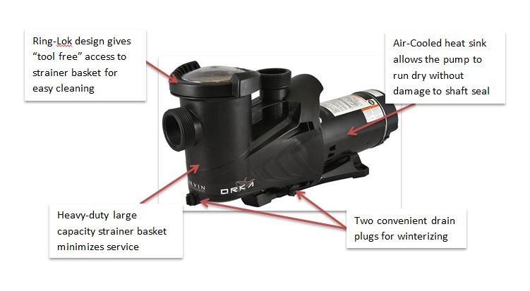 Carvin Orka 2 HP, 2 Speed In-ground Pump, 115/230V with Unions