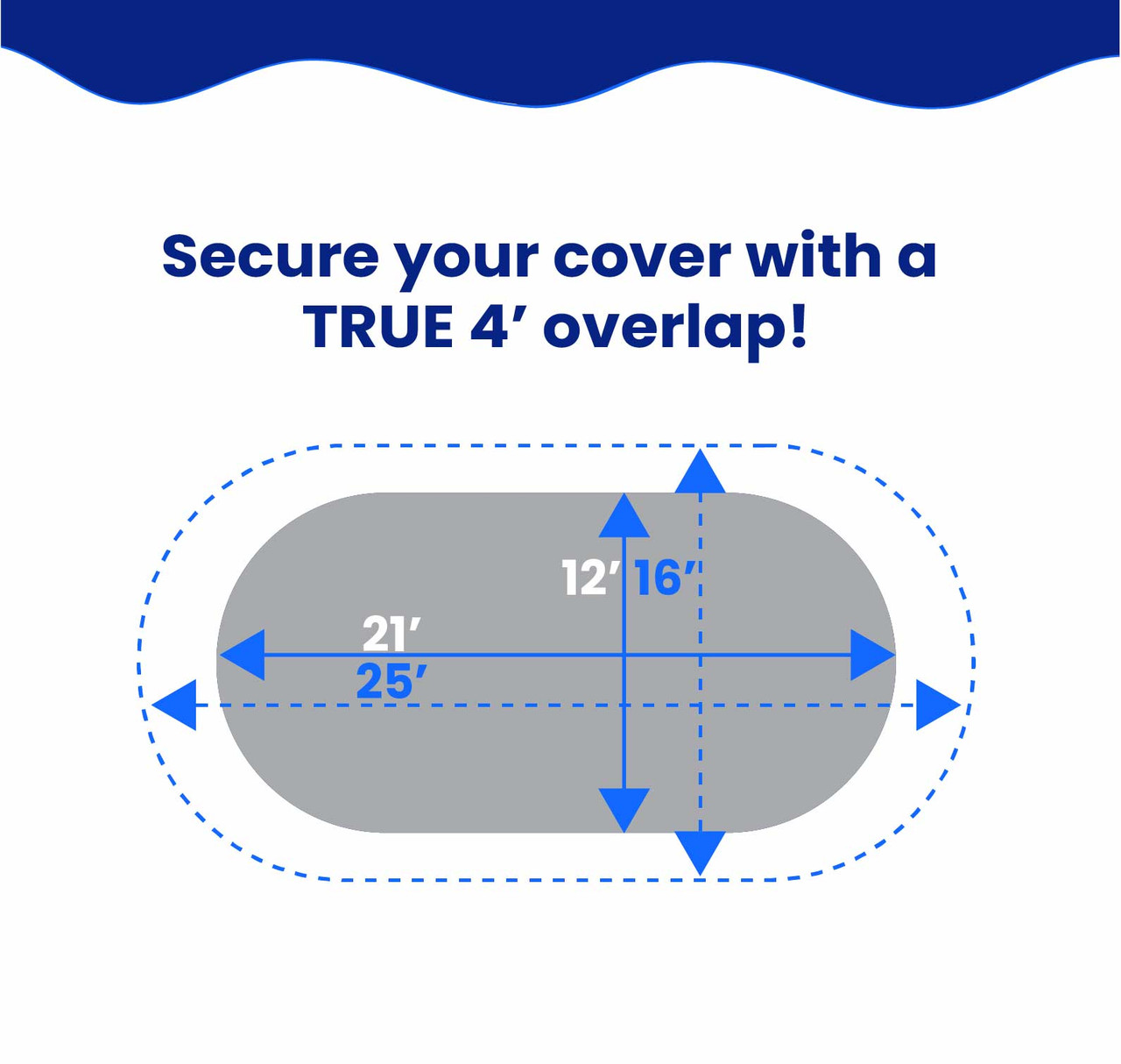 12'x21' Platinum Pro-Shield Oval Above Ground Winter Pool Cover
