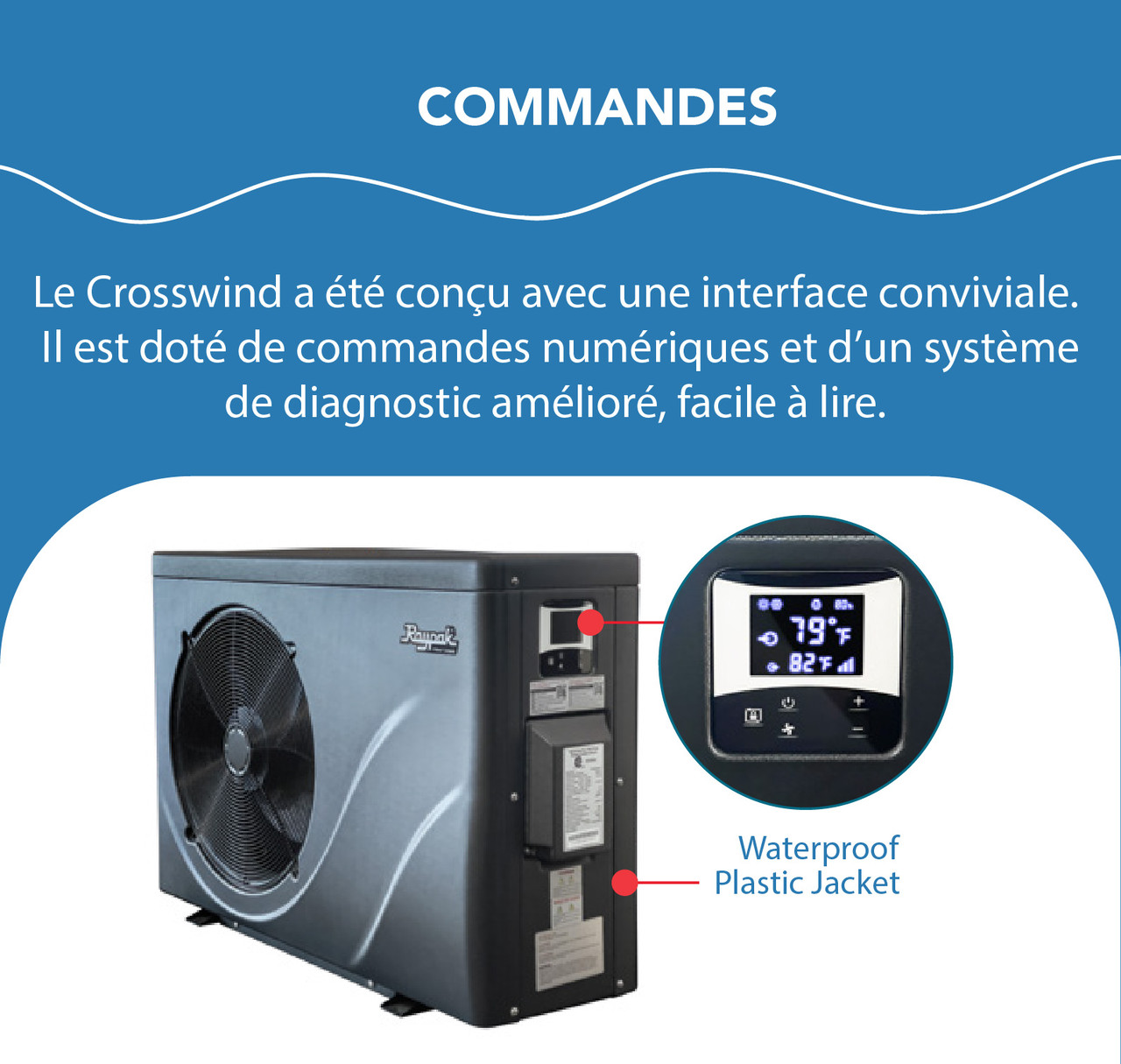Pompe à chaleur RayPak Crosswind 50,000 BTU (modèle marche/arrêt)