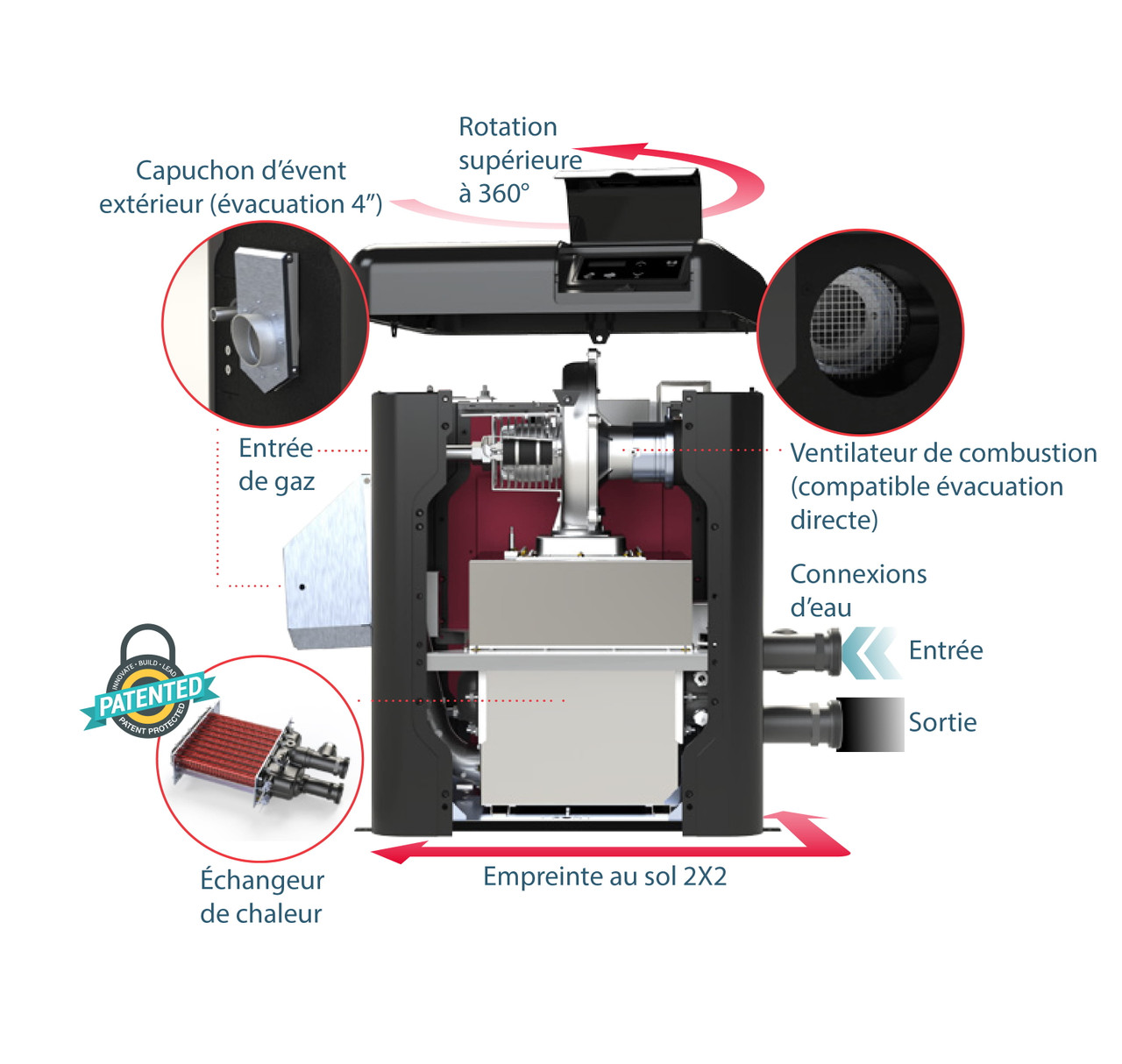 Chauffe-eau au gaz naturel électronique à faibles émissions de NOx RayPak Avia 404A