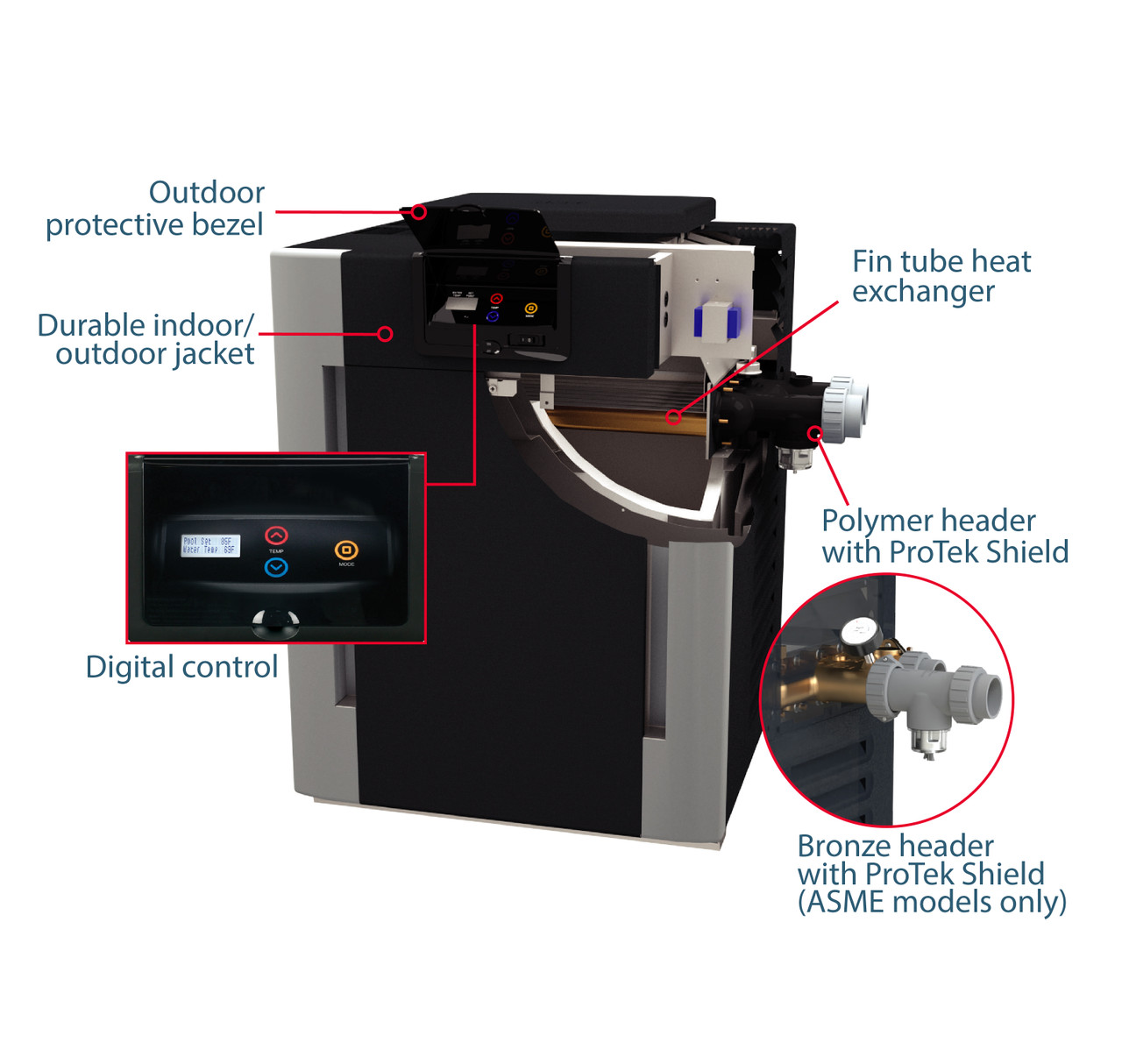OPEN BOX RayPak 266A Electronic 266,000 BTU Natural Gas Heater
