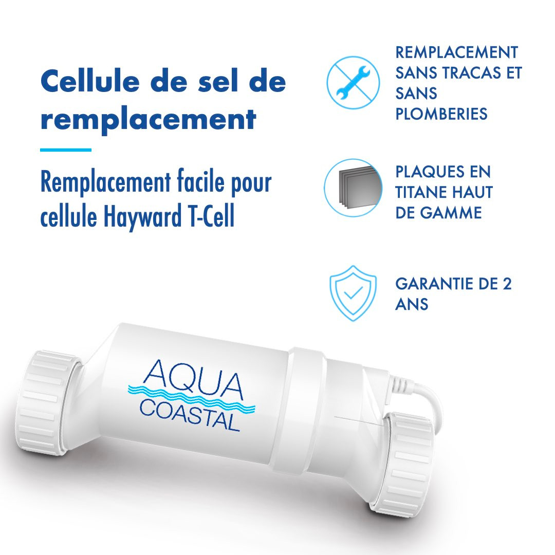 Boîte Ouverte - Cellule De Remplacement ProSalt (15 000 gal) – Compatible avec AC CELL 3
