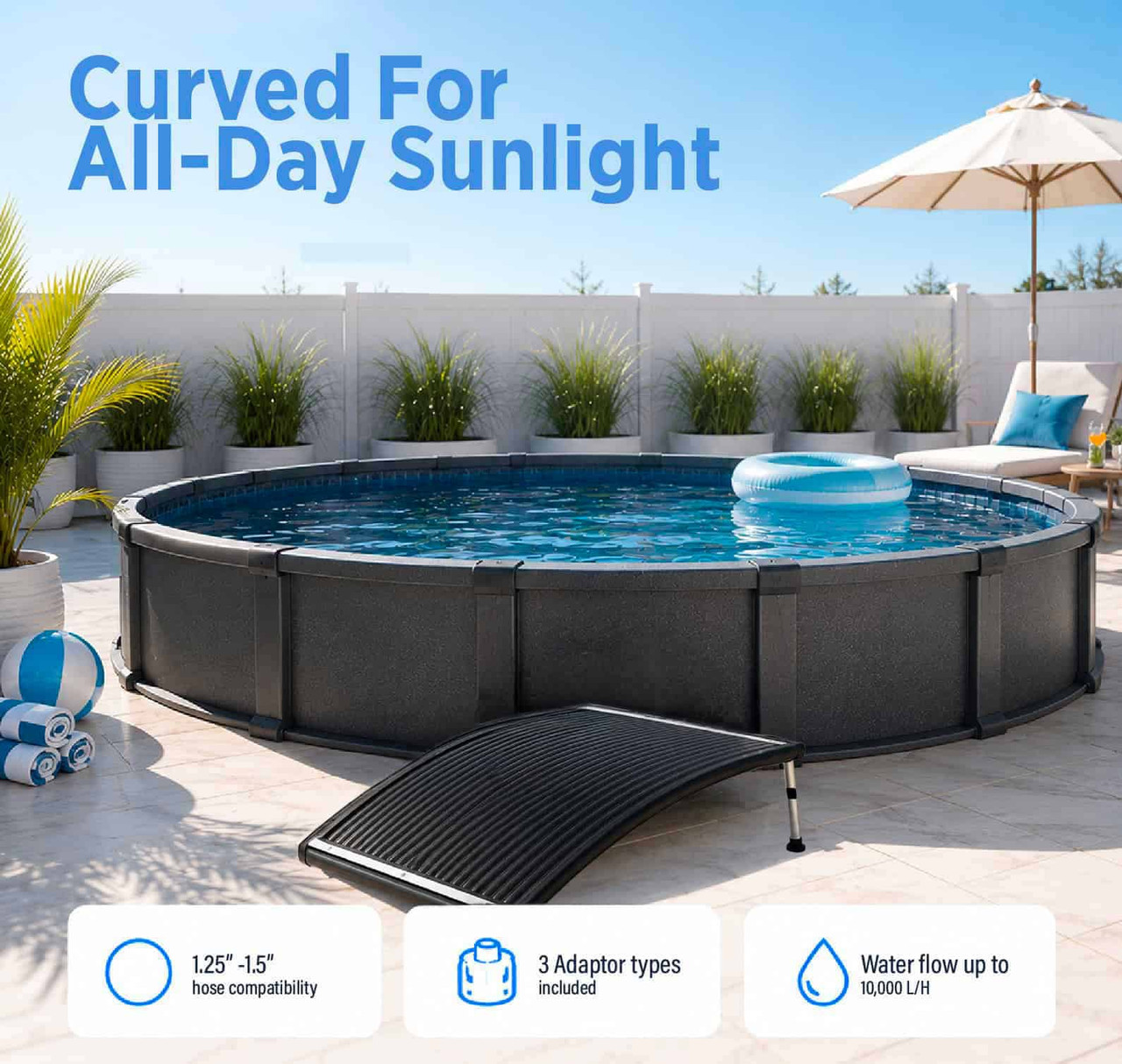 OPEN BOX AquaCurve PRO Solar Pool Heater
