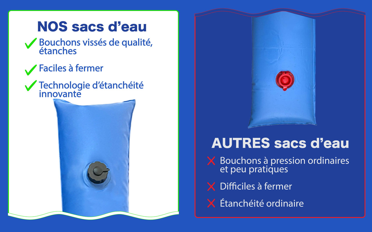 Sac d’eau robuste 4', à chambre simple avec bouchon à vis