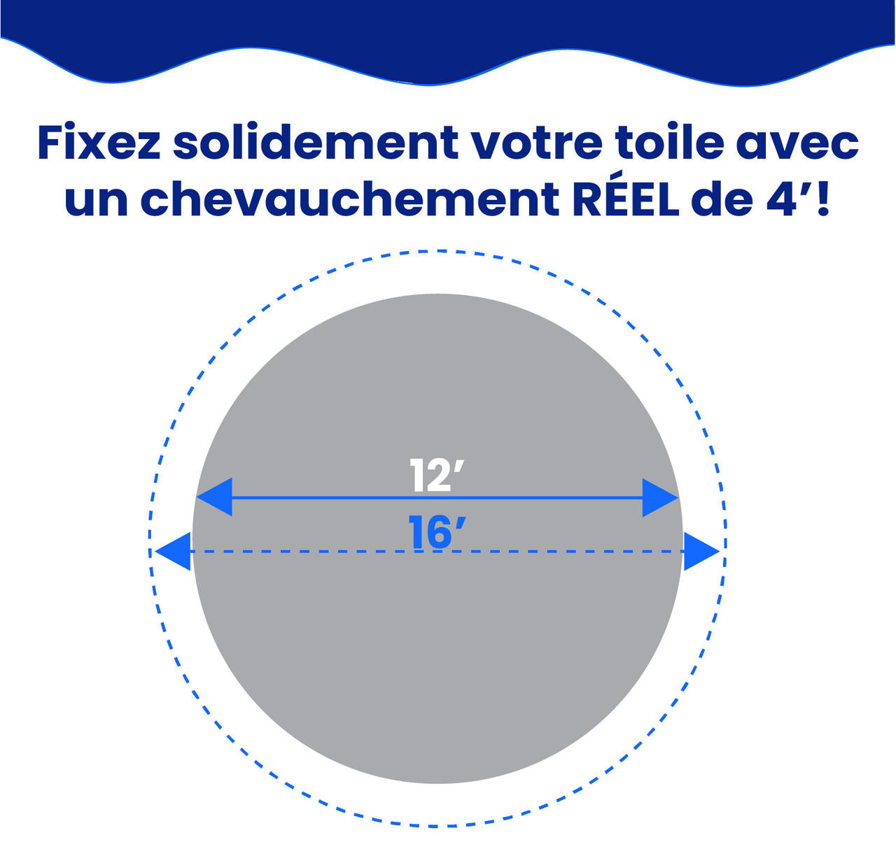 Toile d’hiver ronde Platinum Pro-Shield de 12' pour piscine hors terre