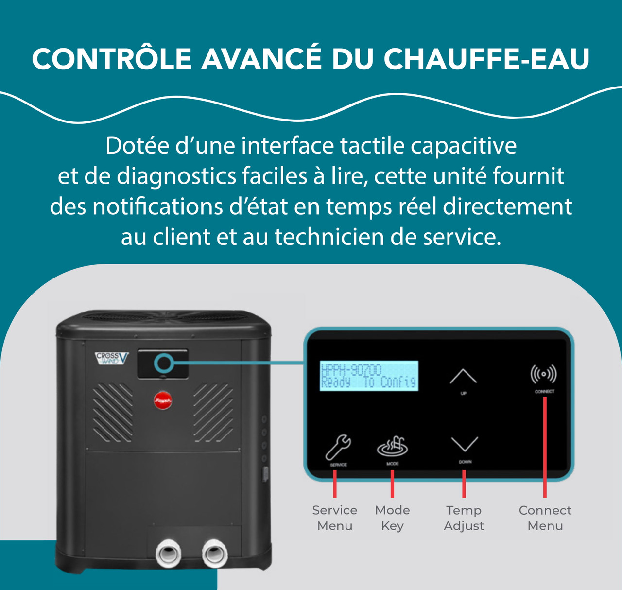 Pompe à chaleur Raypak Crosswind V - 103 000 BTU, échangeur en titane