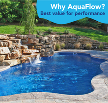 AquaFlow 1HP Inground Pool Pump - Image 3