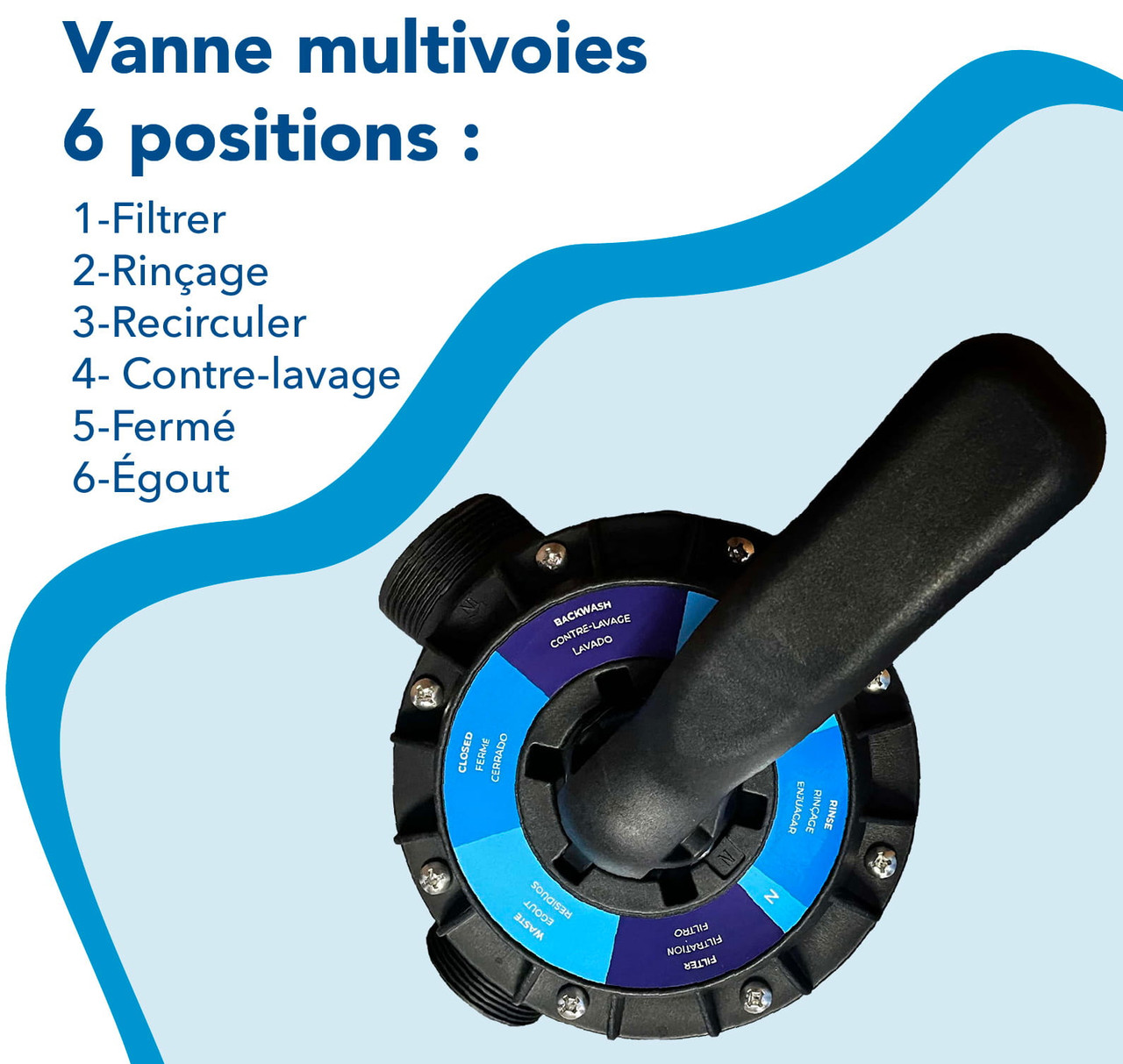 Boîte Ouverte - Filtre au sable Aqua Coastal 14" / pompe 0,6 HP, système pour piscine hors terre