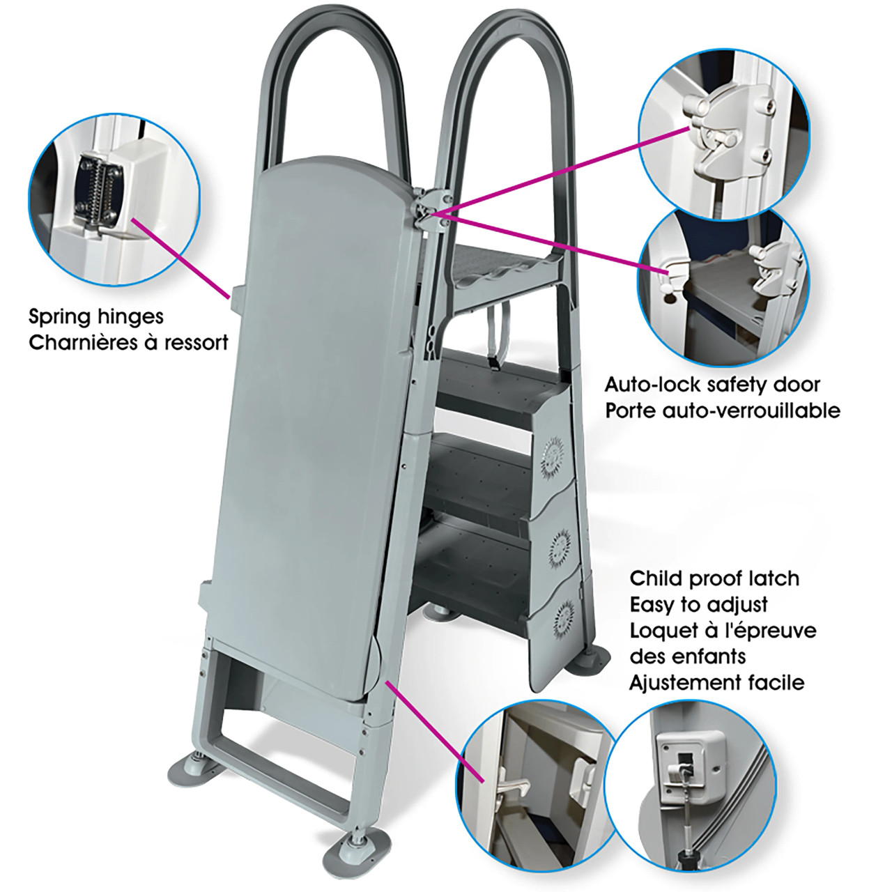 Resin Above Ground Pool A-Frame Safety Ladder w/ Safety Door - White