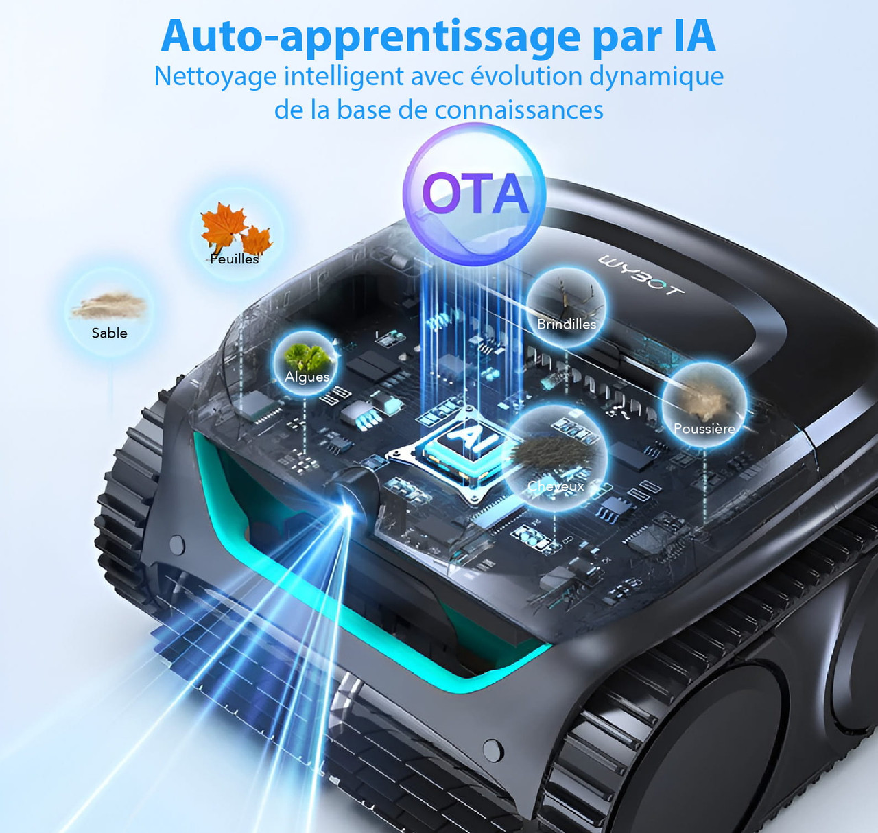 WYBOT C2 Vision — Nettoyeur de piscine robotisé sans fil