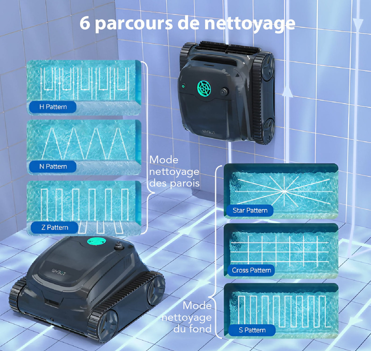 Nettoyeur de piscine robotisé sans fil haut de gamme WYBOT S2