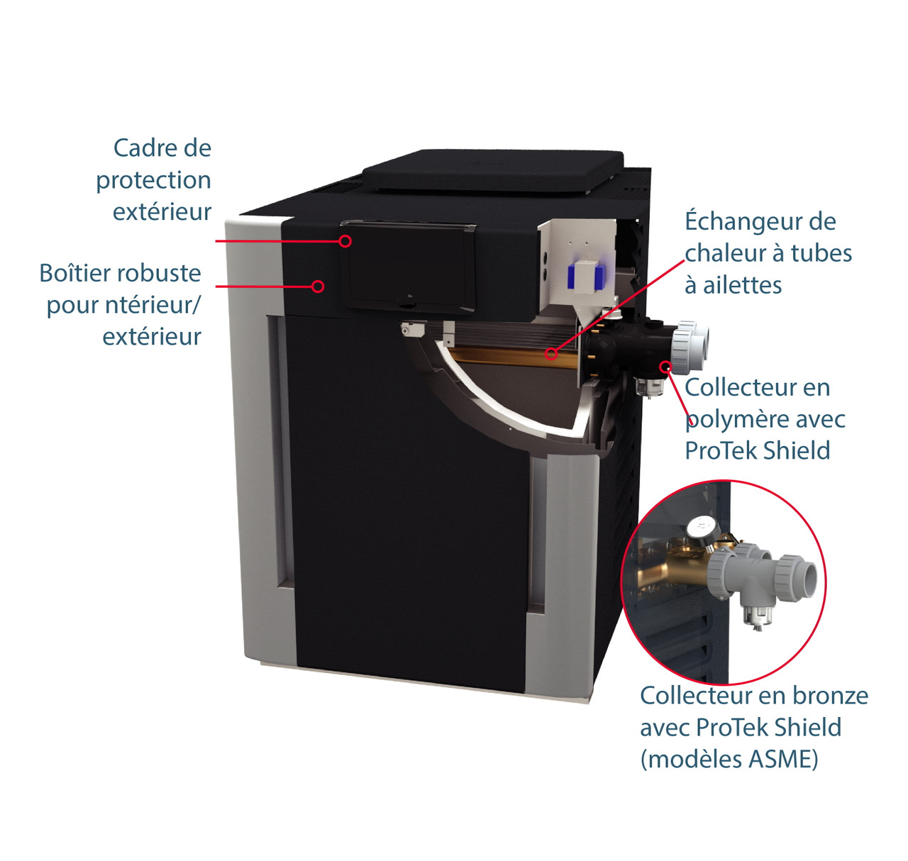 Chauffe-eau au gaz naturel Raypak 406A Millivolt – 399 000 BTU