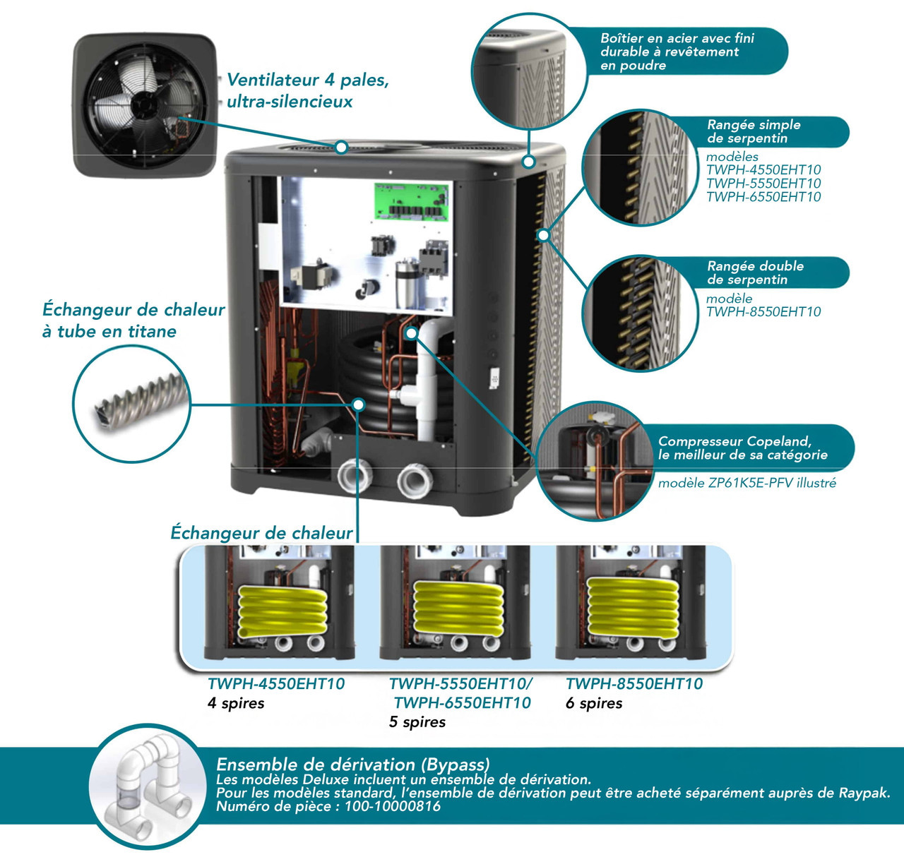 Raypak Crosswind V 138,000 BTU Heat Pump, Titanium Exchanger