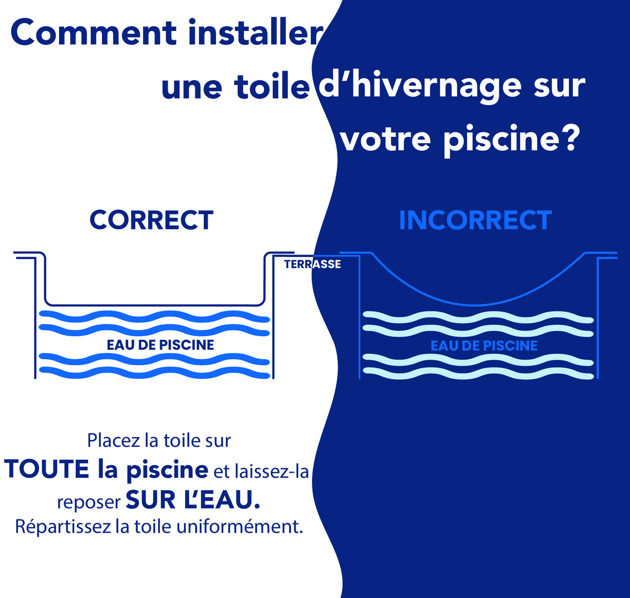 Toile d’hiver rectangulaire Elite Pro-Shield de 30'x 50' pour piscine