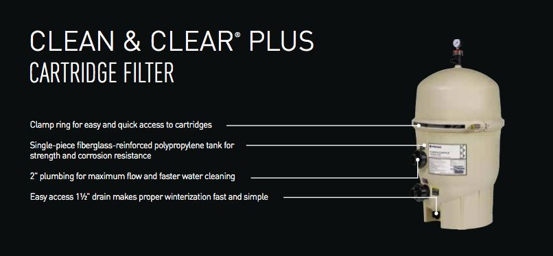 Pentair Clean and Clear Plus CCP320 Cartridge 320 sq. ft. In Ground Pool Filter