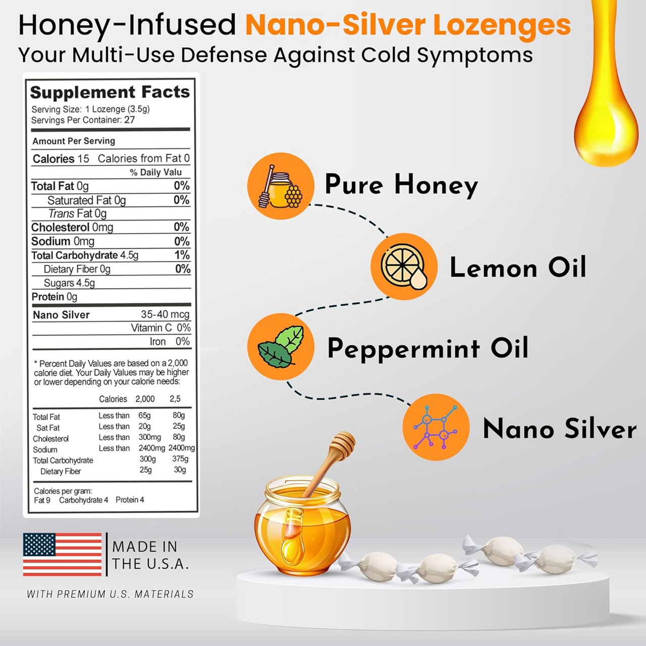 Silver Lozenges Honey & Peppermint 12 Pack | Optivida