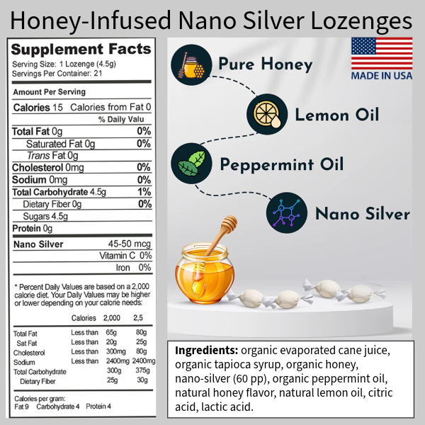 silver-blocks-4-silver-lozenges-facts.png