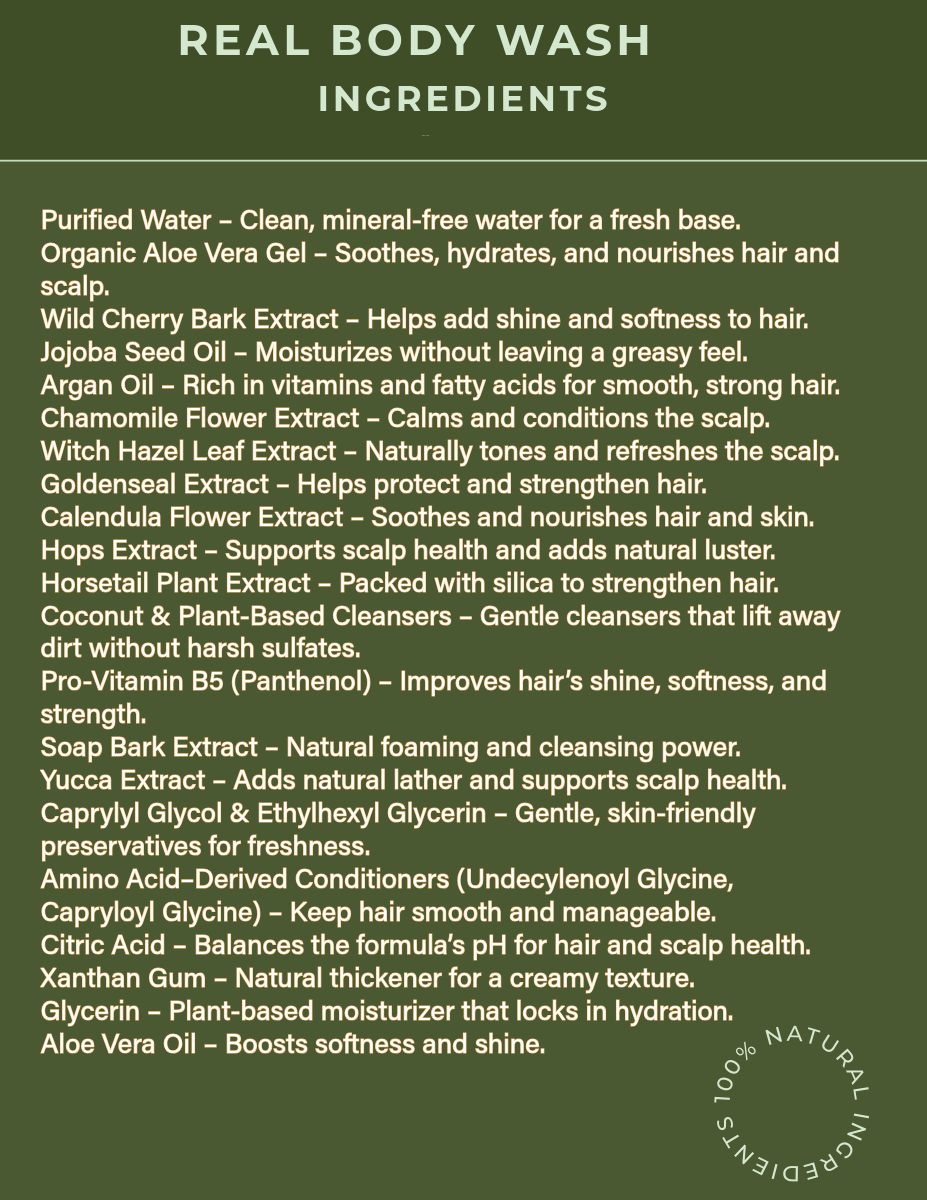 untitled-59-body-wash-ingredients-final.png