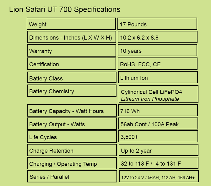 ut-700-specs-3.png