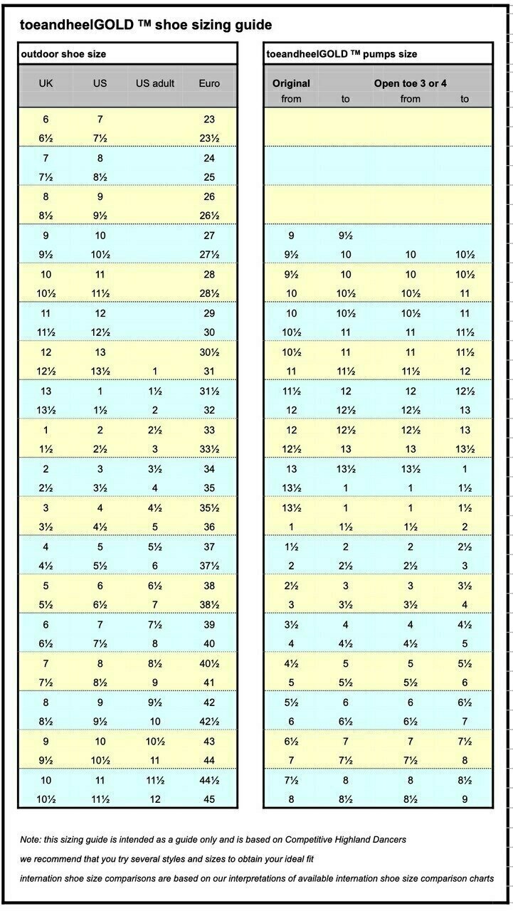 Pumps sizing