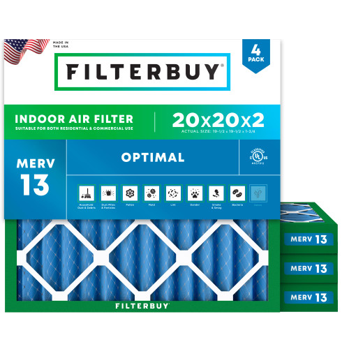 Filterbuy 20x20x2 Air Filter MERV 13 Smoke & Allergy Defense (4-Pack)