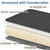 HAVARGO Shower Seat Cushion for Transfer Bench for Bathtub Shower Seats for Elderly, Easy Maintenance Anti Slip Quick Dry Soft to Skin Foam Cushion, Black