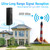 Mingtak 2026 Upgraded TV Antenna Indoor Outdoor, 3200+ Miles Range Amplified Digital TV Antenna for SmartTV and All OlderTV - 36ft HD Cable - 300+ Channels - Support 4K 8K 1080p and Other Resolutions