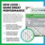 Filterbuy 20x25x4 Air Filter MERV 8 Dust & Allergy Defense (2-Pack)