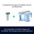 ZeroWater Official Replacement Water Filter Removes PFOA/PFOS 2-Pack​