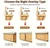 Corner Cabinet Hinge 180°&135° Soft Close for Lazy Susan Bifold Doors, 4P