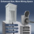 50 Amp Generator Inlet Box, 120/240V 12000W