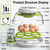 DEZHXHE 18/60 Egg Incubator with Humidity Display, Incubators for Hatching Eggs, Egg Candler, Automatic Egg Turner, Poultry Egg Incubator for Hatching Chicken Duck Goose Bird Quails- Green 2 Egg Trays