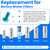 Filter Priming Kit for Berkey Gravity-Fed Systems, 1 Pack