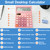 Calculators Desktop,Solar Pink Desk Calculator with Large 2 Line Display, Basic Calculator with Big Button, 4 Function Calculators for Business, Students, Office Supplies (Pink)