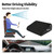 HOMBYS High Density Foam Car Seat Cushions for Short People,Car Booster Seat for Short Drivers,Ultra Thick Adult Booster Seat for Car Driving,Wedge Seat Cushion 6" Thickness,Black Mesh Cover