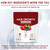 DDOOUU Lumin Hair Growth Gummies | Supports Healthy Hair Growth & Strength