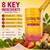 VSRSUKE Cutting Mix Drink, Berberine HCl 300mg + Yerba Mate 300mg with Prebiotic FOS, 5-HTP & Chromium, Metabolism, Digestive Wellness & Energy Support, Strawberry Açaí, 30 Sticks
