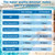 6-in-1 Digital Water Testing Kit, Digital Pool & Hot Tub Water Tester