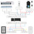 Access Control System 1200lb Electric Magnetic Door Lock Kit: RFID Keypad, Remotes, Exit Button, Close to Entry Keypad & ID Card with 110-240VAC to 12VDC Power Supply (500Kg / 1200LB Kits)